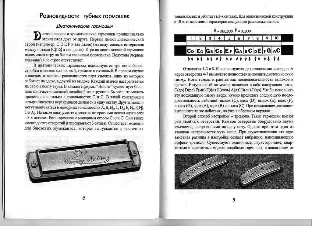 САМОУЧИТЕЛЬ ИГРЫ НА ГУБНОЙ ГАРМОШКЕ ДЛЯ НАЧИНАЮЩИХ СКАЧАТЬ БЕСПЛАТНО САМОУЧИТЕЛЬ ИГРЫ НА ГУБНОЙ ГАРМОШКЕ ДЛЯ НАЧИНАЮЩИХ СКАЧАТЬ БЕСПЛАТНО